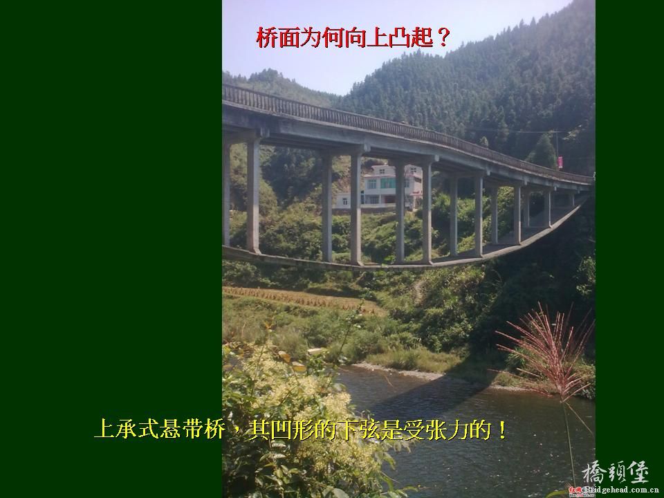 幻灯片13.JPG