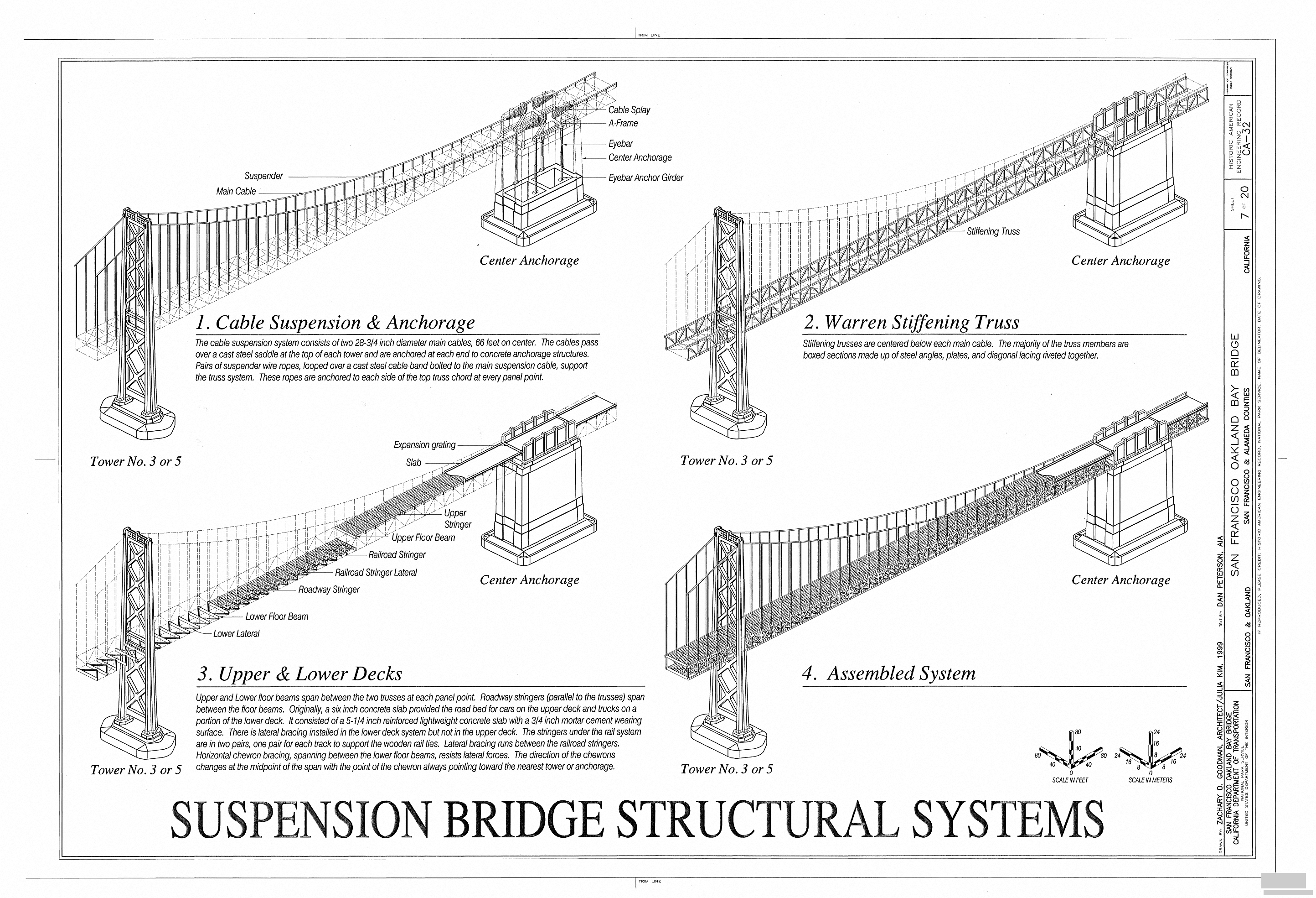 Suspension_Bridge_Structural_Systems-_Cable_Suspension_and_Anchorage;_Warren_Sti.png