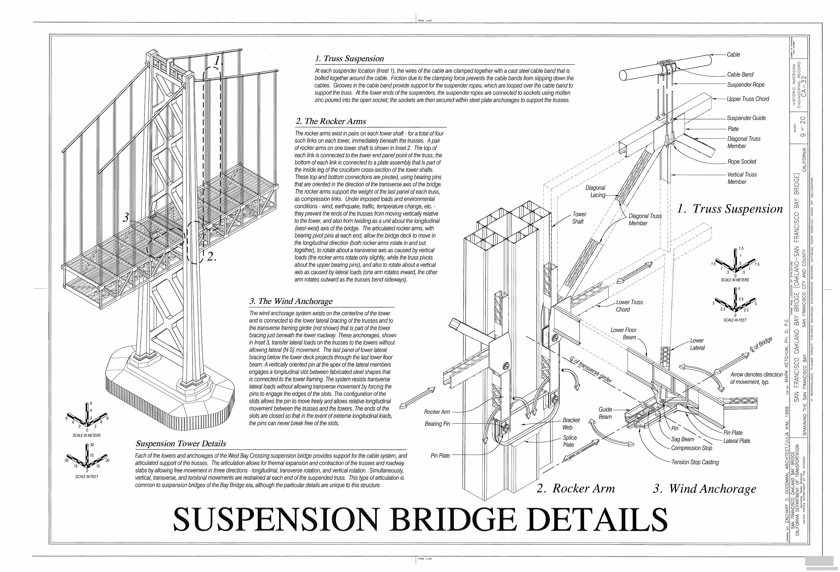 Suspension_Bridge_Details_-_San_Francisco_Oakland_Bay_Bridge,_Spanning_San_Franc.png