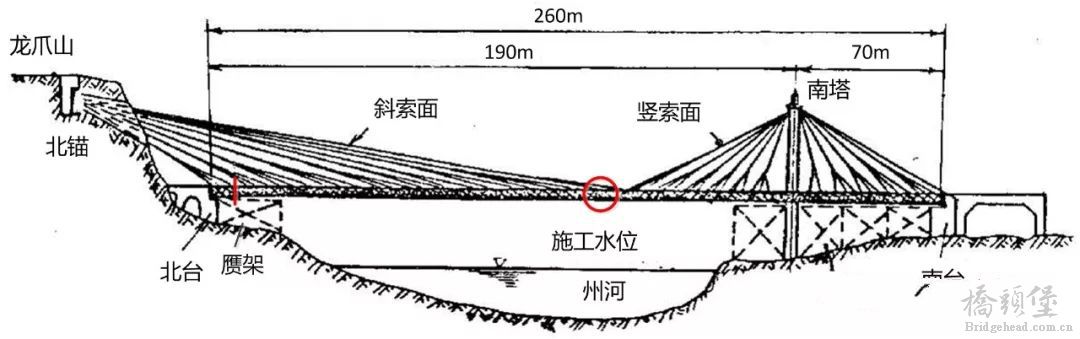 州河大桥 (2).jpg