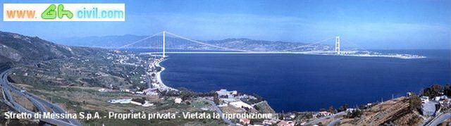 西西里桥——位于意大利半岛南端以西的地中海.jpg