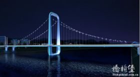 绵阳涪江大桥！6个桥型设计方案！