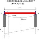 等截面简支梁自重求最大主应力截面例子