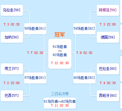 对阵图.png