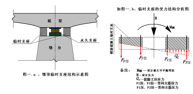 图a.png