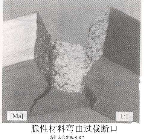 脆性材料弯曲过载断口.jpg
