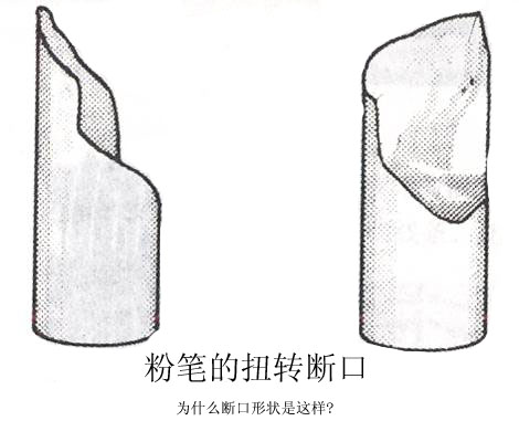 粉笔的扭转断口.jpg