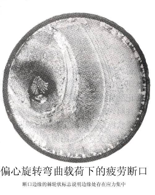 偏心旋转弯曲载荷下的疲劳断口.jpg