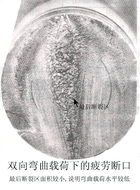 双向弯曲载荷下的疲劳断口.jpg