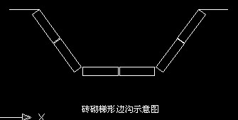 砖砌梯形边沟示意图.jpg