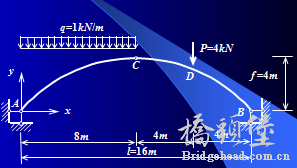 ANSYS如何施加力？