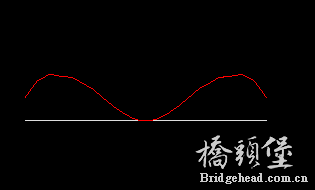 QQ截图未命名.png