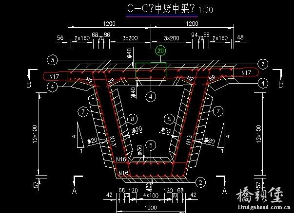 断点