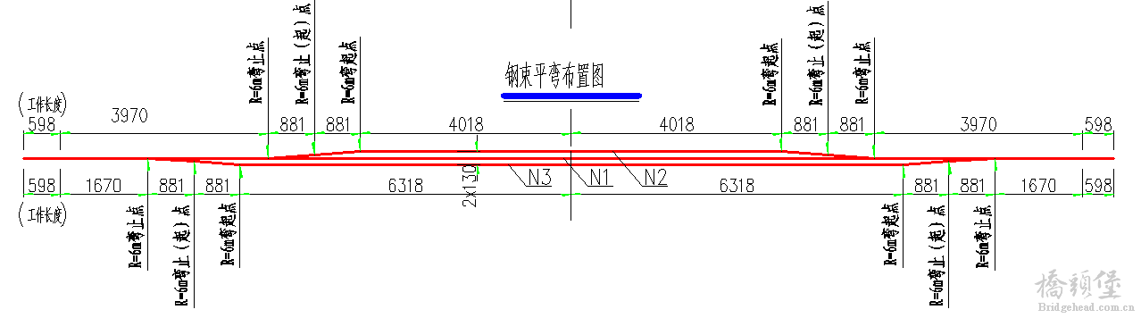 平弯
