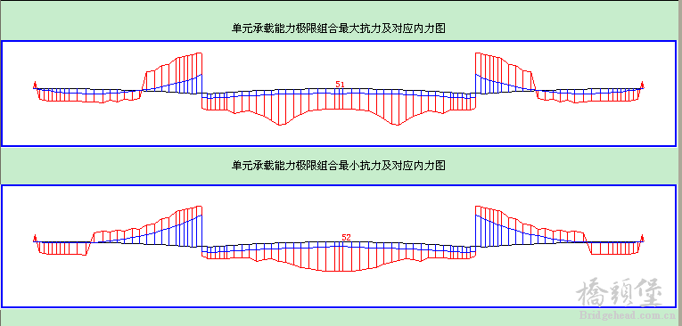 内力包络图.png