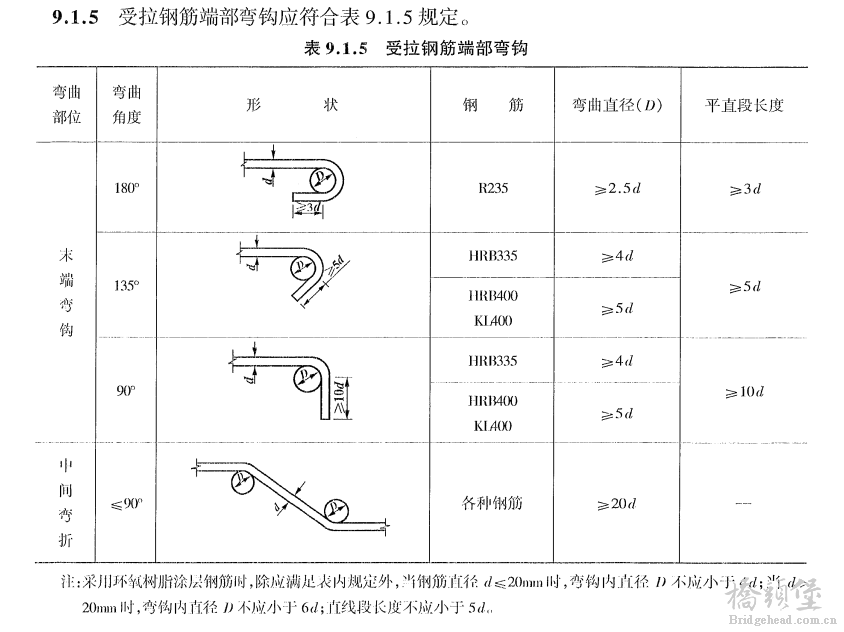 QQ截图20111113121301.png