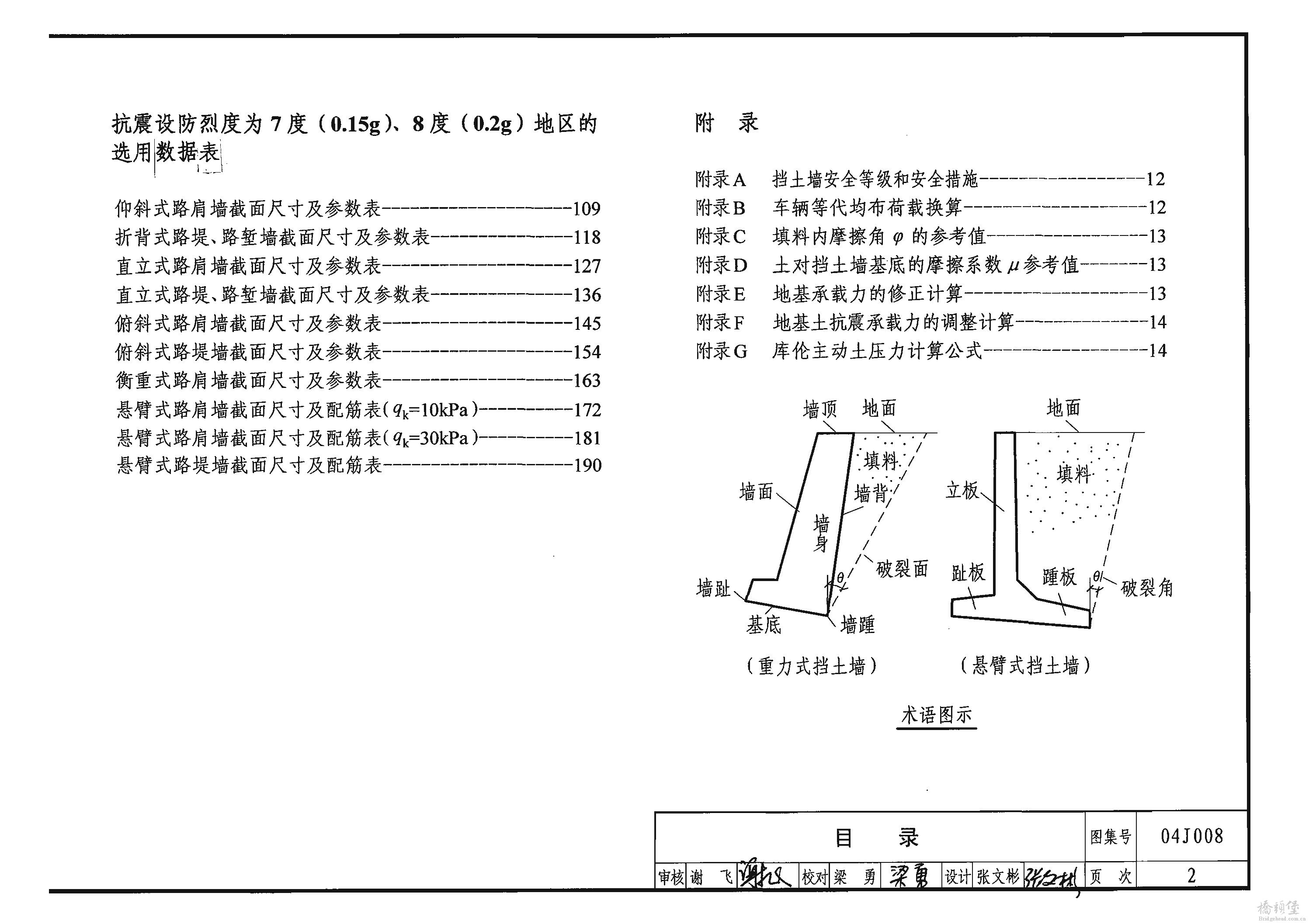 04j008挡土墙图集_页面_002.jpg