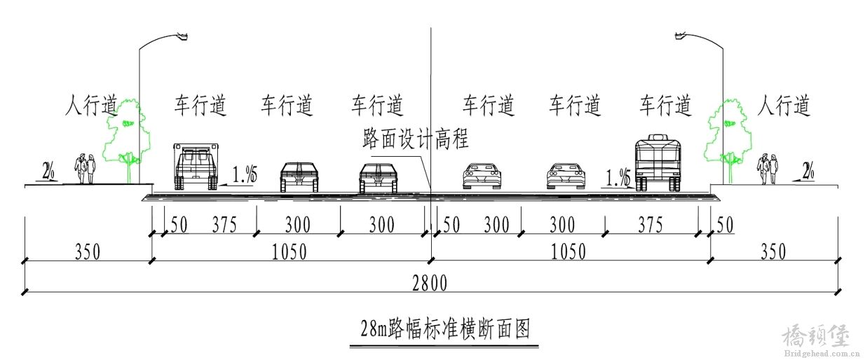 路幅标准横断面图.jpg