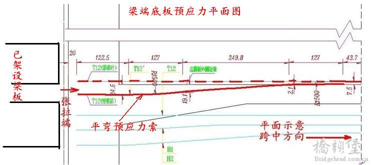 连续梁梁端张拉.jpg
