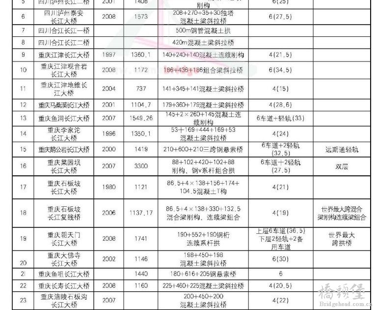 QQ截图20120509140513.jpg