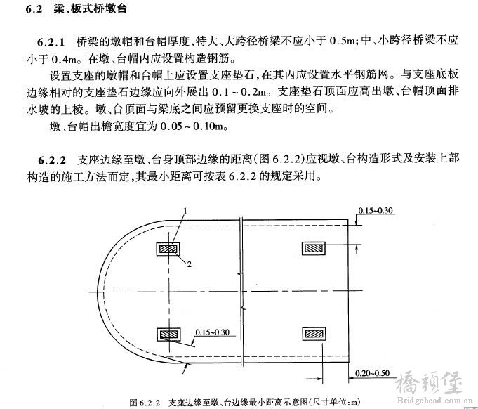 桥梁圬工规范.jpg