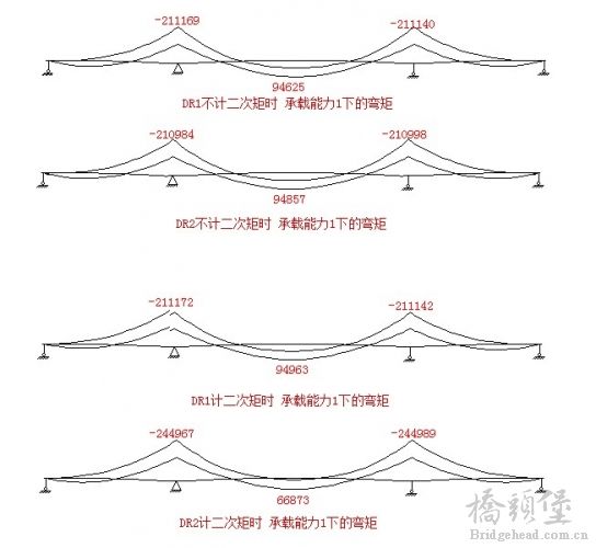 弯矩比较.jpg.thumb.jpg