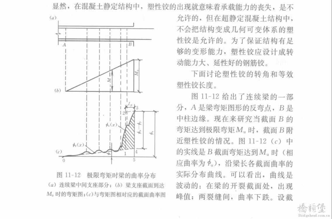 塑性铰3.jpg