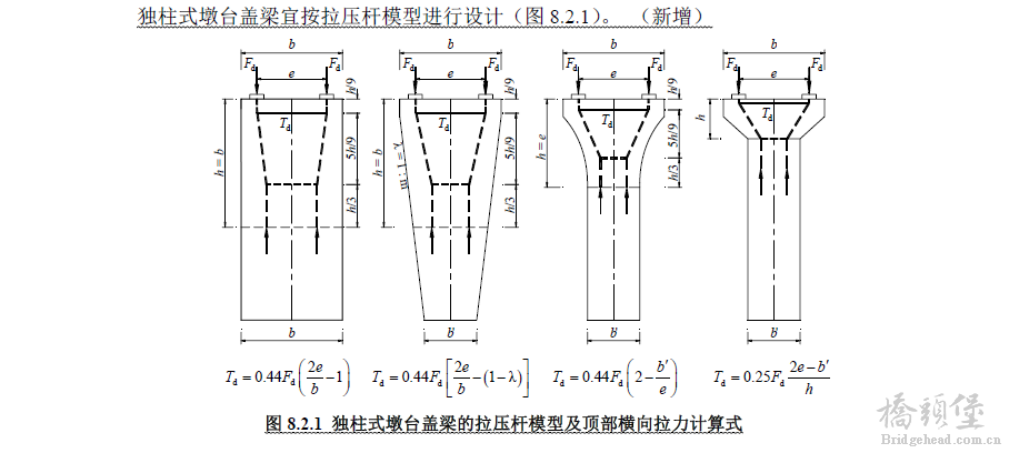 独柱墩盖梁计算模型.png