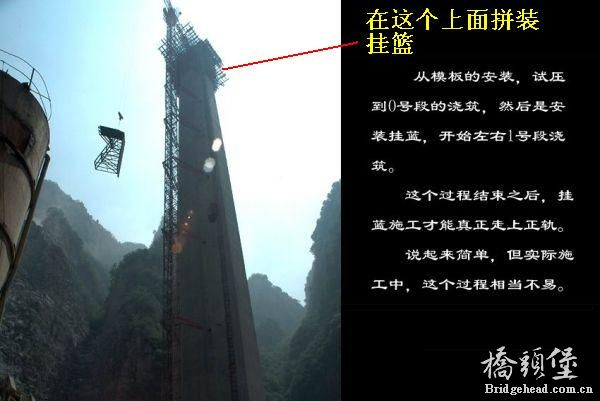 这上面开始拼挂篮.jpg