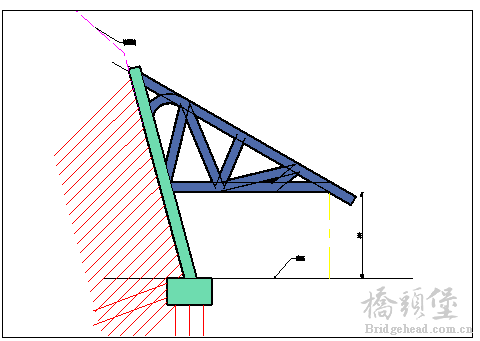 悬臂式2.PNG
