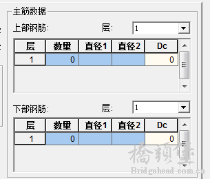 主要是后面的DC值