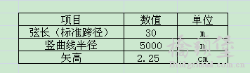 QQ截图20130107141823.png