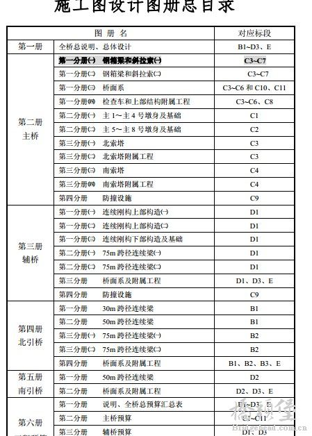 图纸目录.jpg