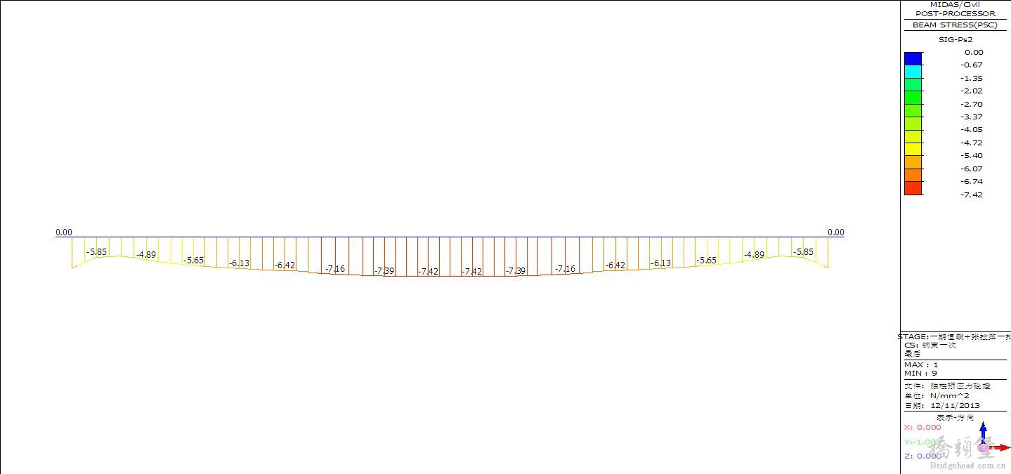第二个施工阶段预应力产生的主压应力.JPG