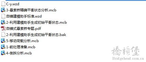 悬索桥专题模型.jpg
