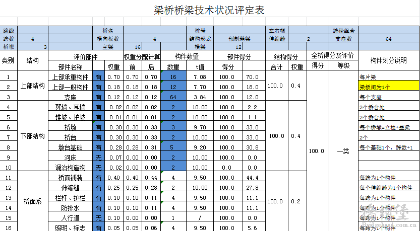 全桥计算结果