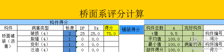 桥面系构件得分计算