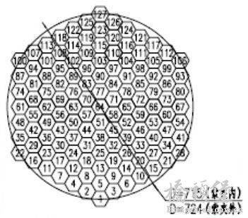 LongjiangCableCrossSec.jpg