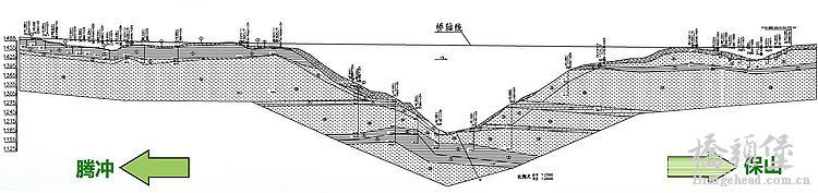 750px-LongjiangGroundElev.jpg