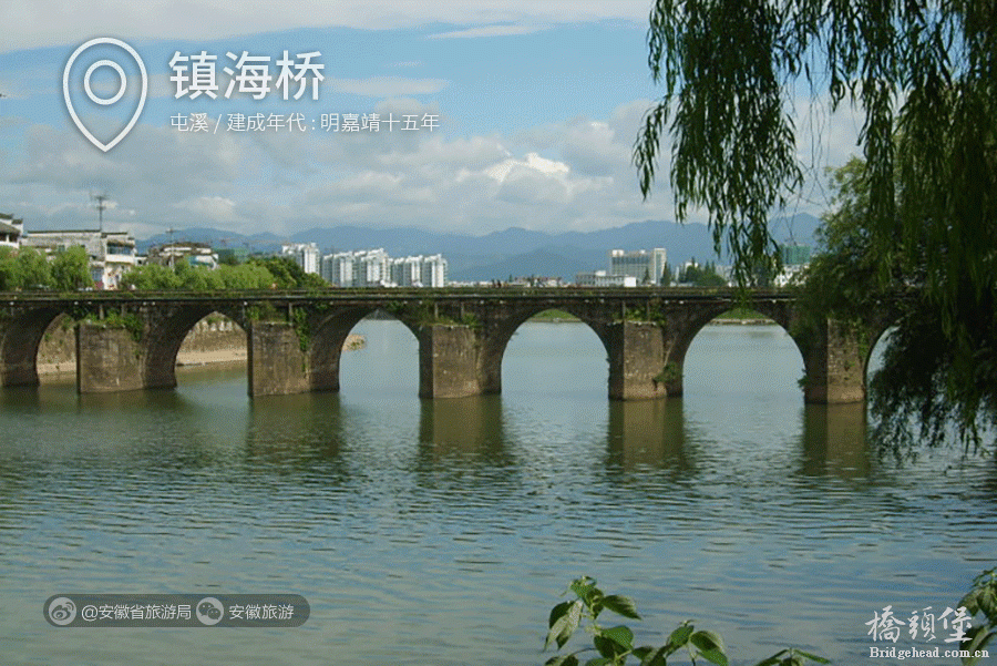 c95d813dcd7788039f6f30d9d3da7121.gif