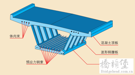 QQ图片20151103170721.png