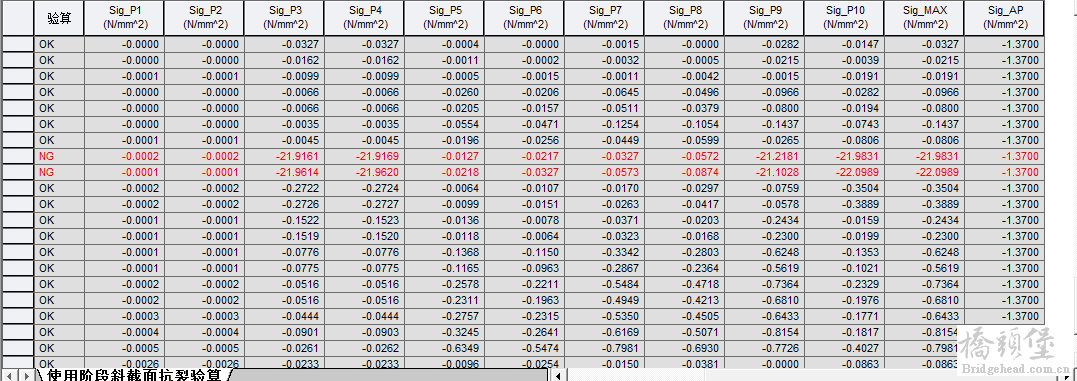 斜截面抗裂同样出现突变（图2）.png