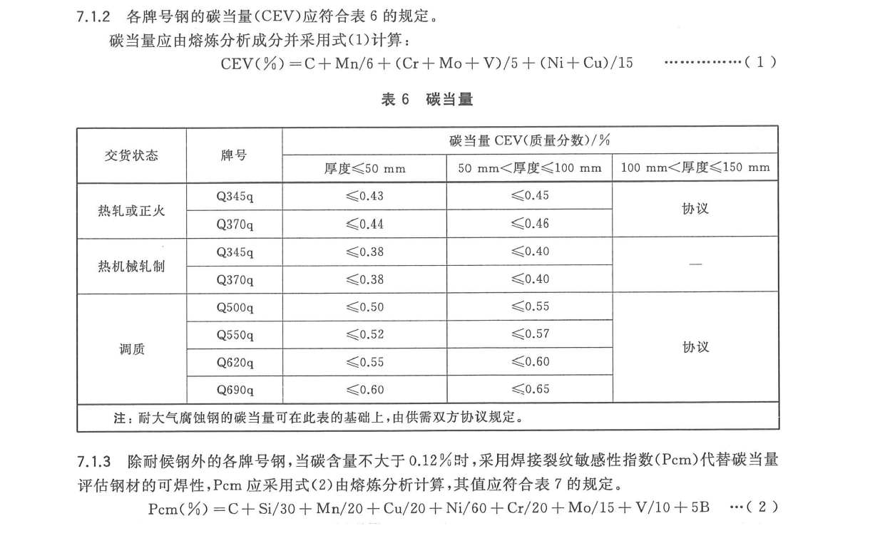 内容.jpg