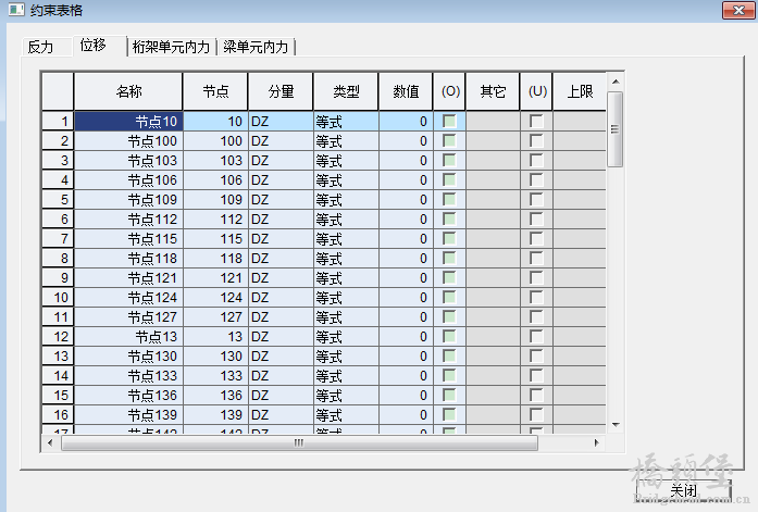 约束条件
