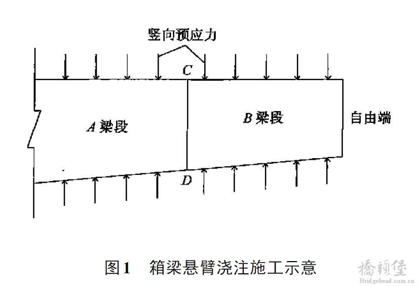 示意.jpg
