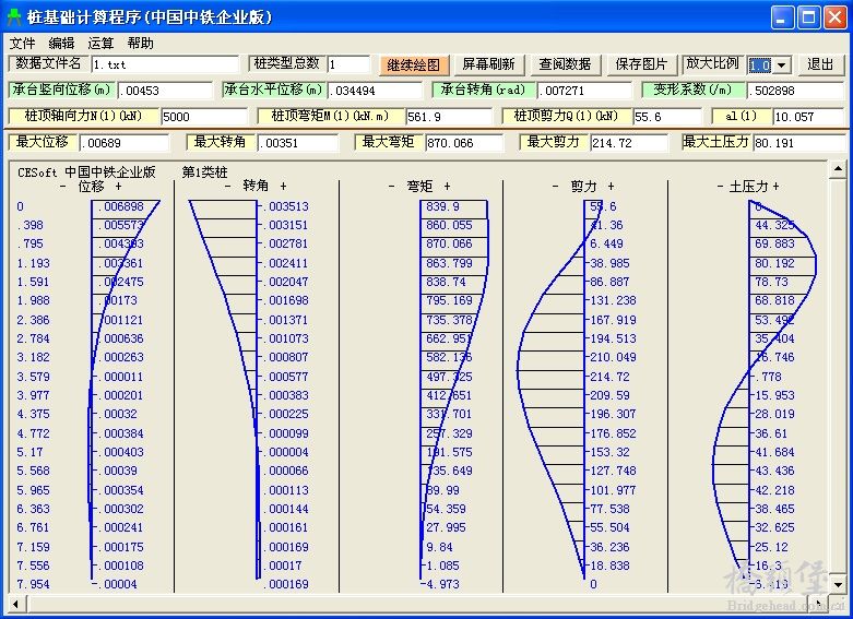 桩基础计算