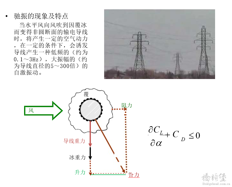 驰振1.png