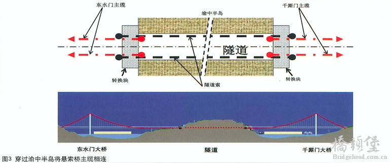 d50b1f316d23a69122beac8de08a151f.png