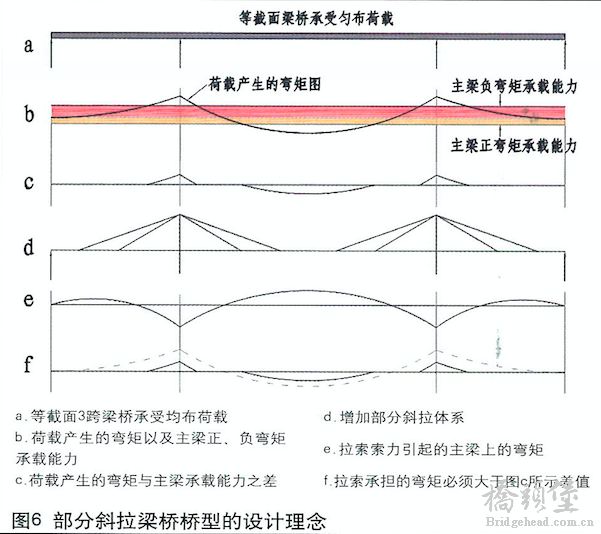 76b2f9b80465fdb1d2b8ed2f1b86e26f.png