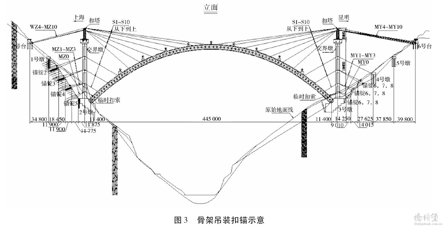 缆索吊装.jpg